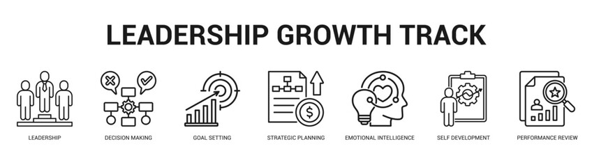 Leadership Growth Track Modern and clean web banner illustration featuring thematic icons for visual communication