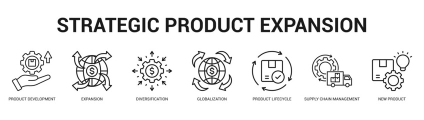 Strategic Product Expansion Modern and clean web banner illustration featuring thematic icons for visual communication