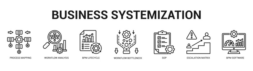 Business Systemization Modern and clean web banner illustration featuring thematic icons for visual communication