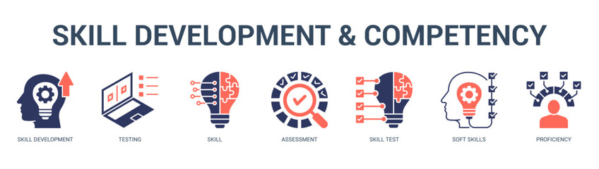 Skill Development and Competency Modern and clean web banner illustration featuring thematic icons for visual communication