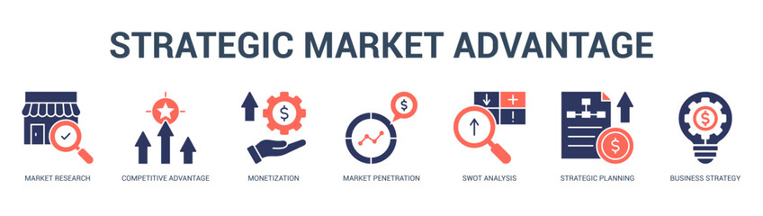 Strategic Market Advantage Modern and clean web banner illustration featuring thematic icons for visual communication