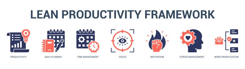 Lean Productivity Framework Modern and clean web banner illustration featuring thematic icons for visual communication