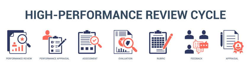 HighPerformance Review Cycle Modern and clean web banner illustration featuring thematic icons for visual communication
