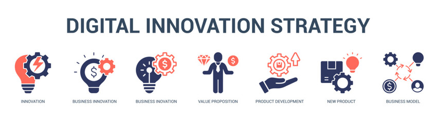 Digital Innovation Strategy Modern and clean web banner illustration featuring thematic icons for visual communication