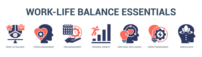 WorkLife Balance Essentials Modern and clean web banner illustration featuring thematic icons for visual communication