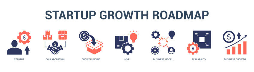 Startup Growth Roadmap Modern and clean web banner illustration featuring thematic icons for visual communication