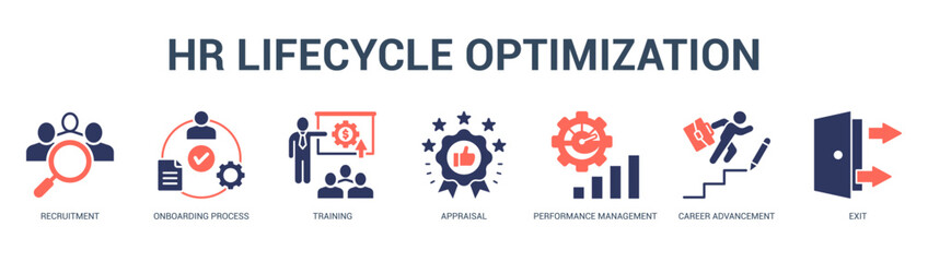 HR Lifecycle Optimization Modern and clean web banner illustration featuring thematic icons for visual communication