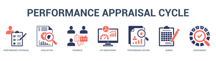 Performance Appraisal Cycle Modern and clean web banner illustration featuring thematic icons for visual communication