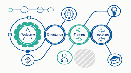 Process infographic vector diagram showing step-by-step guide for training onboarding customer journey or development cycle





