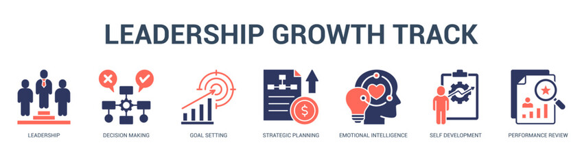 Leadership Growth Track Modern and clean web banner illustration featuring thematic icons for visual communication