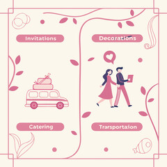 Illustration of wedding planning elements including invitations decorations catering and transportation needs shown