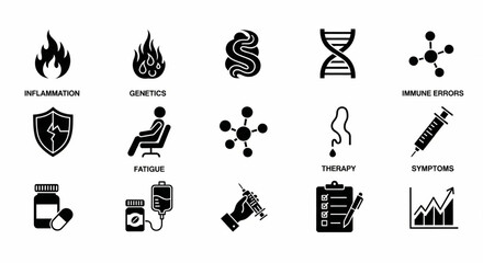 Autoimmune Disorders Diagnostics and Treatments Line Icon Set – Inflammation, Genetics, Immune Errors, Fatigue, Therapy, Symptom Tracking Vector Illustration

