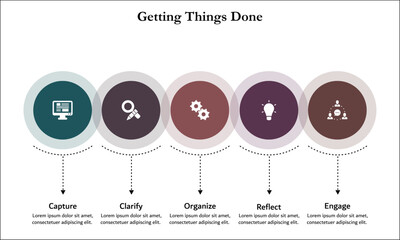 Five Aspects of Getting Things done - capture, clarify, Organize, Reflect, Engage. Infographic template with icons and description placeholder