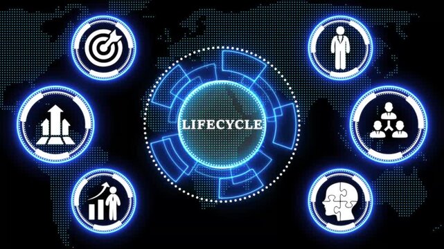 Abstract glowing life cycle business Management".Business,Technology, Internet and network concept.