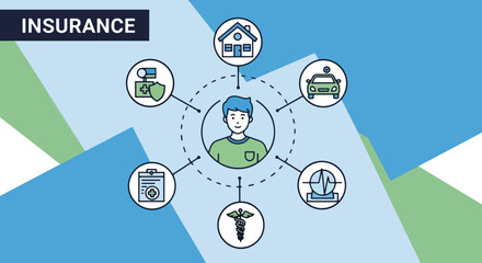 Insurance concept illustrated with person surrounded by icons representing coverage for home, car, health, and life. This insurance concept shows protection and security.