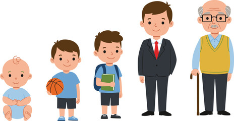  Illustration showing the stages of a man's life from infancy to old age, depicting baby, child, teenager, adult, and senior phases in a cartoon style.