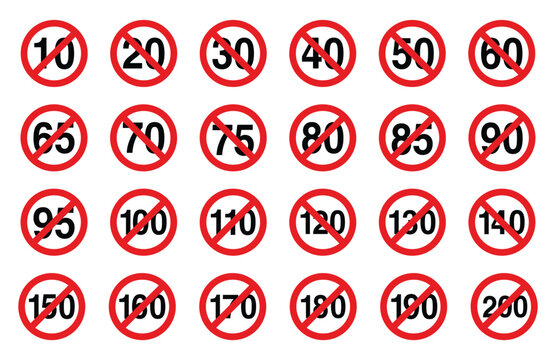 Set a prohibitory sign of maximum road caution warning of the end of the speed limit in kilometers per hour. Speed limit icon set for 10, 20, 30, 40, 50, 90, 100, 110, 120, 130, 140, 150, and 160 km/h