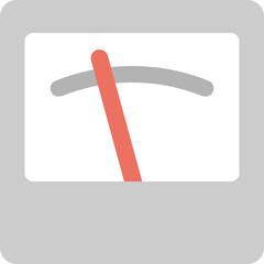 Performance Level Meter