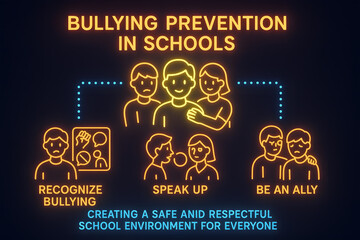 Practical Bullying Prevention Steps Infographic for Safe School Environments