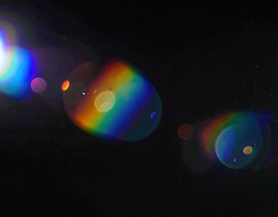 light leak overlay effect with blur rainbow light leaks and bokeh retro grain noisy