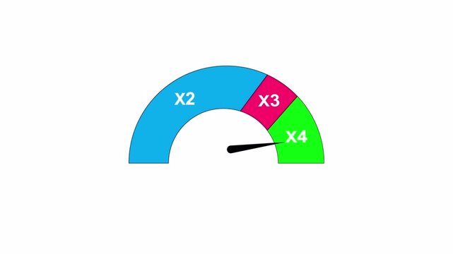 Credit score scale animation on white background, indicators score scale rating animated with alpha channel.