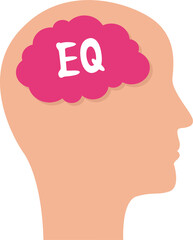 iq and eq