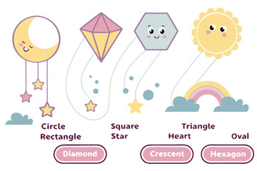 Fototapeta premium Cute educational illustration of various geometric shapes and names for early childhood learning in a simplified style