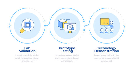 Levels of technology readiness infographic 3 steps. Development stage. Research management. Flow chart infochart. Editable vector info graphics icons. Montserrat-SemiBold, Regular fonts used