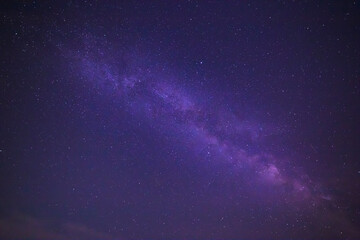 sight of Milky Way galaxy in starry night sky