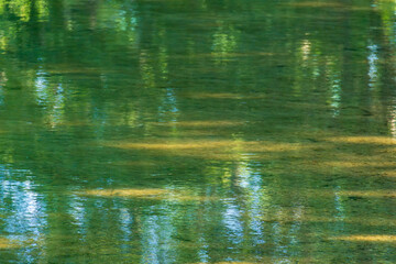 夏の川　川の流れ水面の表情42