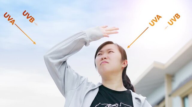 Conceptual image of an Asian woman shielding her face from the sun, with graphics illustrating the dangers of UVA and UVB radiation on the skin, representing the need for sun protection