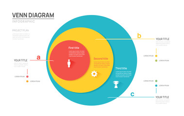 Venn diagram business infographic circle chart template 3 steps options, presentation with venn diagram elements vector illustration.