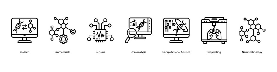 Biotech applications web banner icon vector illustration including Biotech, Biomaterials, Sensors, Dna Analysis, Computational Science, Bioprinting, and Nanotechnology.