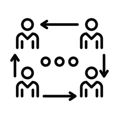 Circular communication flow between four people
