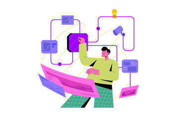 Smart Business System Management with Digital Tools