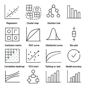Data visualization icons set: regression, decision trees, roc curves, heatmaps, charts