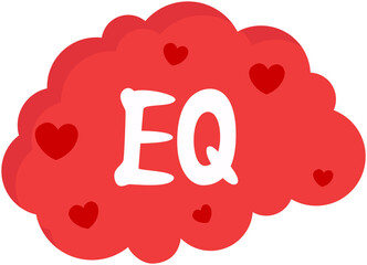 iq and eq