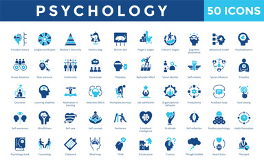 Psychology icons set with freudian theory, jungian archetypes, maslow's hierarchy, pavlov's dog, skinner box, piaget's stages, erikson's stages, cognitive dissonance icon. Simple flat vector 
