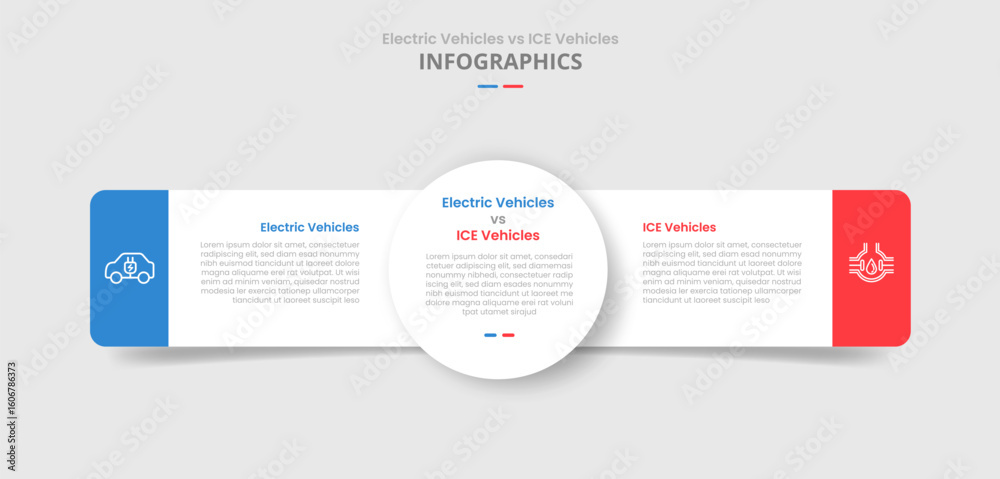Poster ev vs ice vehicles machine comparison for infographic with big circle center and round rectangle sid