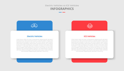 EV vs ICE vehicles machine comparison for infographic with round box with big block at behind drop shadow style with two point list information