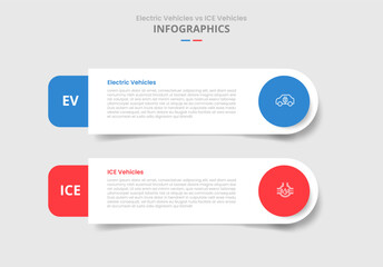 EV vs ICE vehicles machine comparison for infographic with round rectangle with circle badge drop shadow style with two point list information