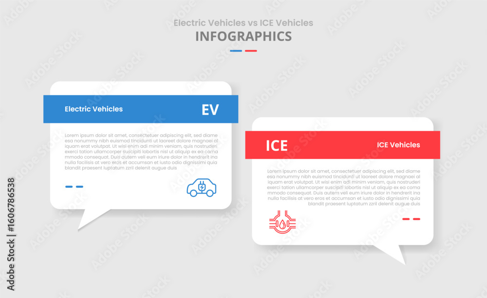 Poster ev vs ice vehicles machine comparison for infographic with discussion commentary box with bold heade