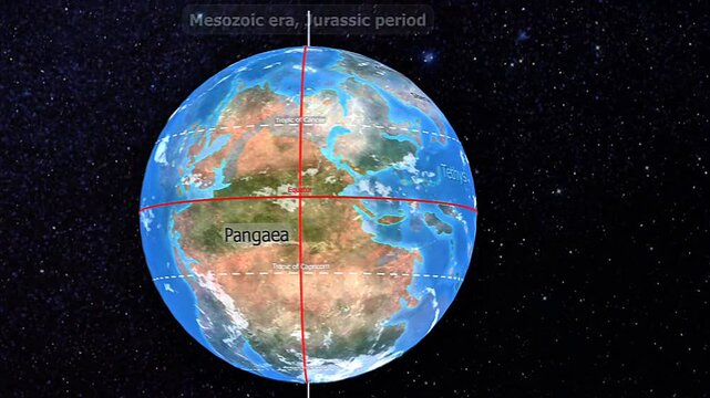 Palaeozoic era and mesozoic era