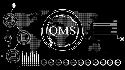 QMS - Quality Management System acronym. Business concept background. Quality management system qms concept digital technology , 4k video - Powered by Adobe