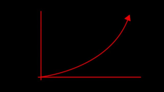 Line Graph Gif Line Graph Gif Stock Videos – 185 HD & 4K Footage Clips | Adobe Stock