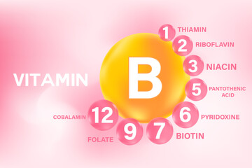 Vitamin B complex different type forms, glowing 3D pink molecule icon, flowing bubble element, beauty supplement background with copy space. Nutrition products banner, presentation, infographic design