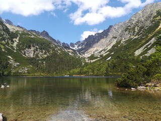 Slovakia