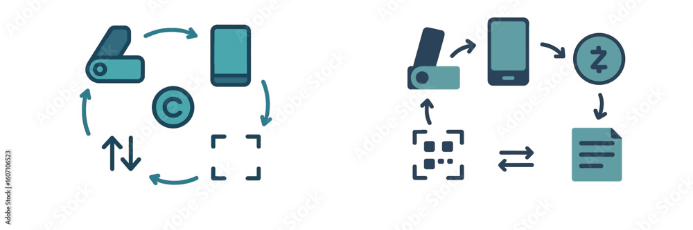 Poster understanding the flow of information in a digital transformation process using symbols to illustrat