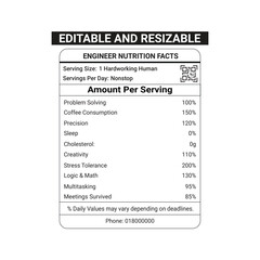 Engineer nutrition facts with 100% editable file for print in tshirt or others print able thinks to gift engineers as a fun	
