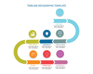 Naklejka premium 7 steps business process infographic, business infographic, timeline infographic template, strategy infographic, circle infographic, whit 7 steps or option. 